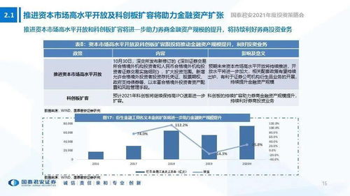 交投业务仍是未来主要看点 2021年证券行业投资策略报告